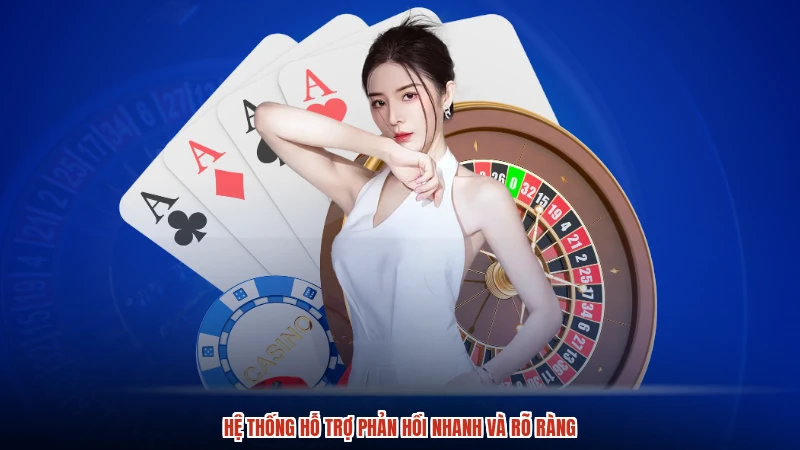 Hệ thống hỗ trợ phản hồi nhanh và rõ ràng